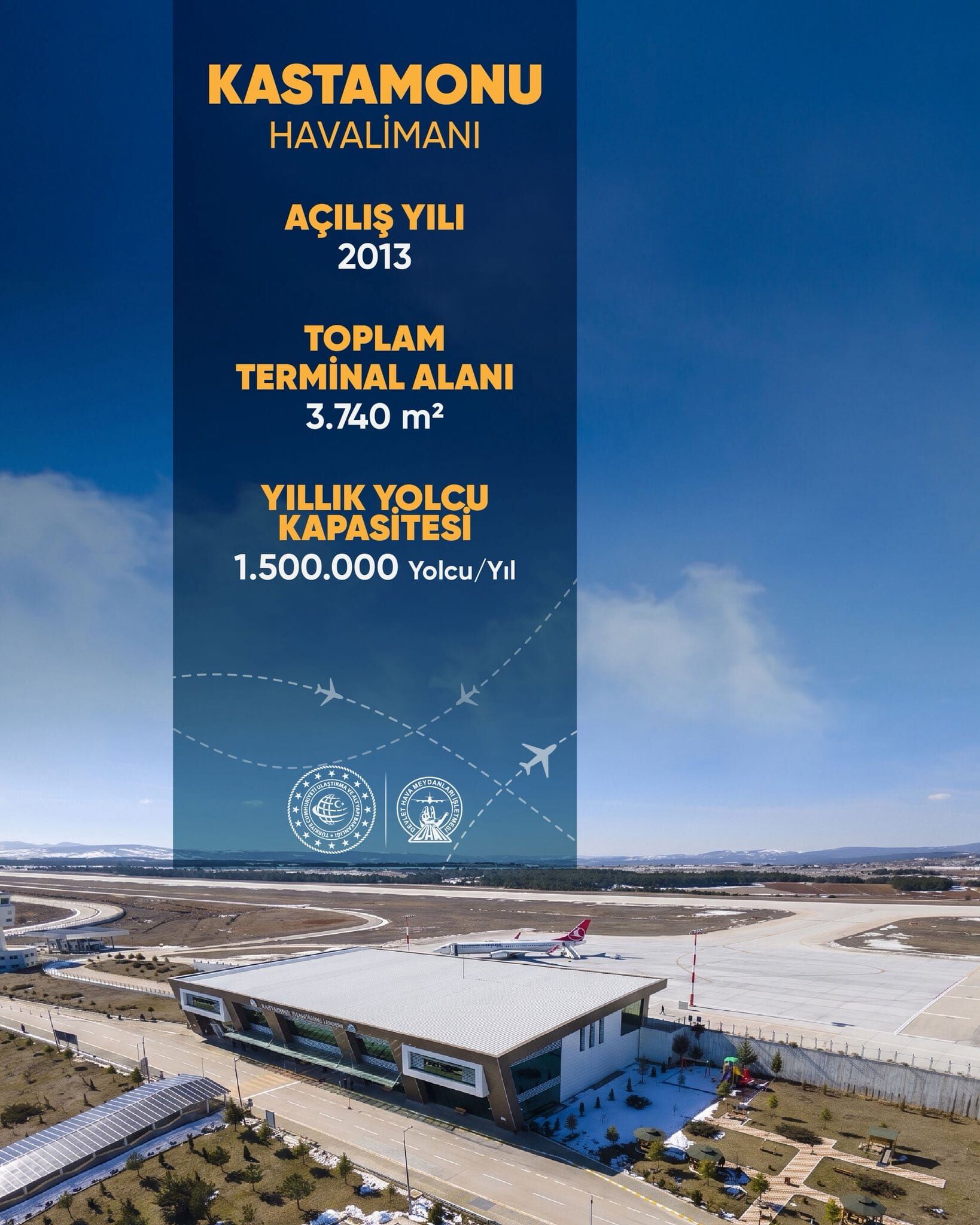 Kastamonu Havalimanı (1)
