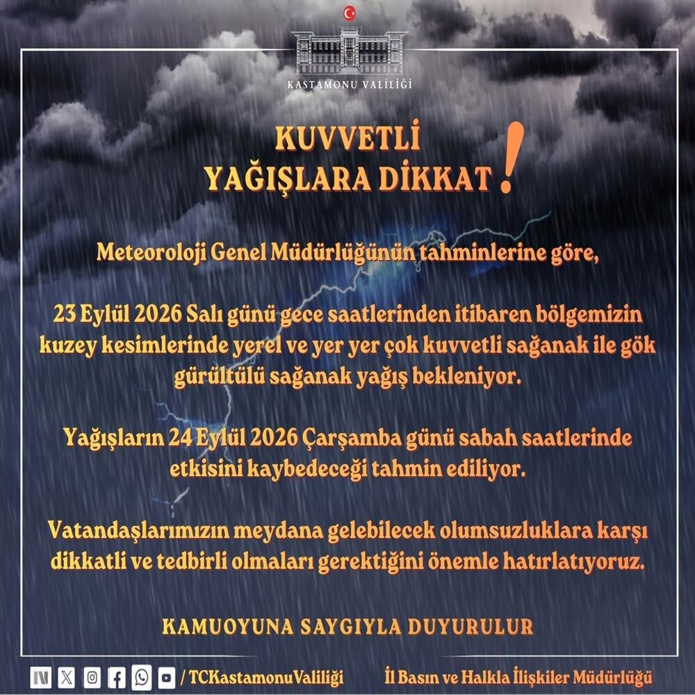 Kastamonu Valiliği Kuvvetli Yağış-1