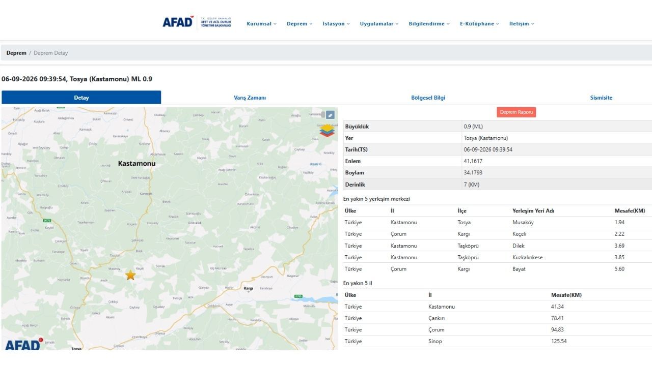 Kastamonu’da Deprem Kaydedildi (1)