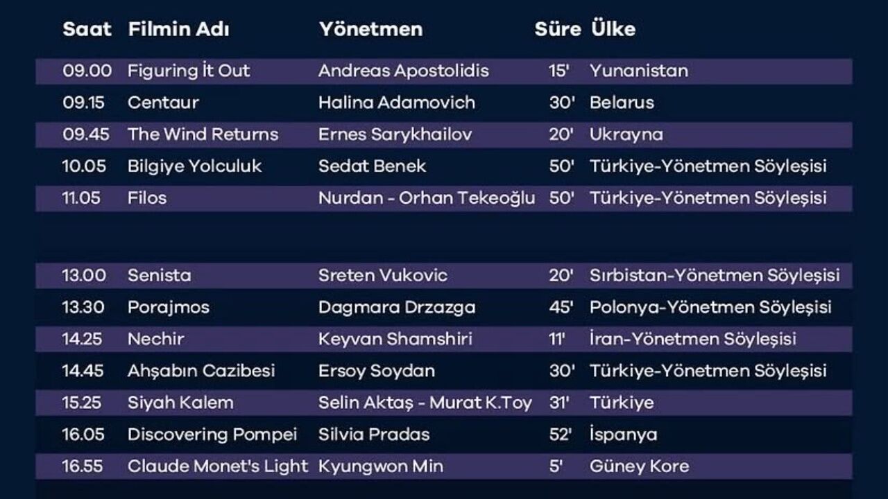 Kastamonu’nun Ahşap Mirası Ankara’da Beyaz Perdeye Taşınacak
