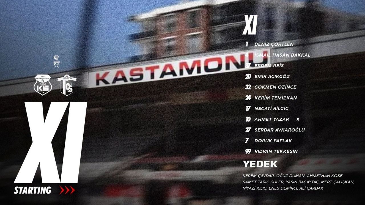 Kastamonuspor Sahaya Bu 11’Le Çıkıyor Hedef Üç Puan (1)