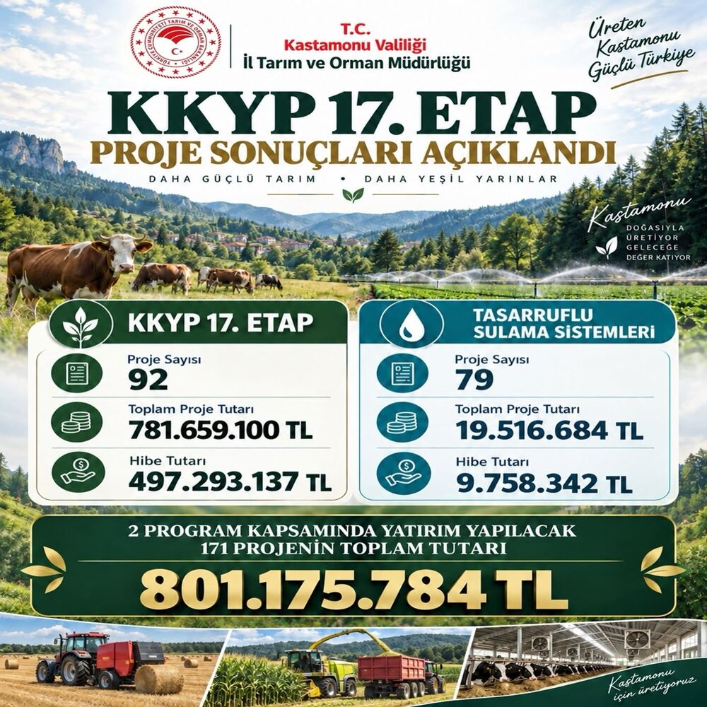 Kkyp
