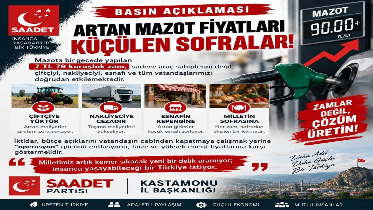 Saadet Partisi Kastamonu’dan Mazot Zammına Sert Tepki