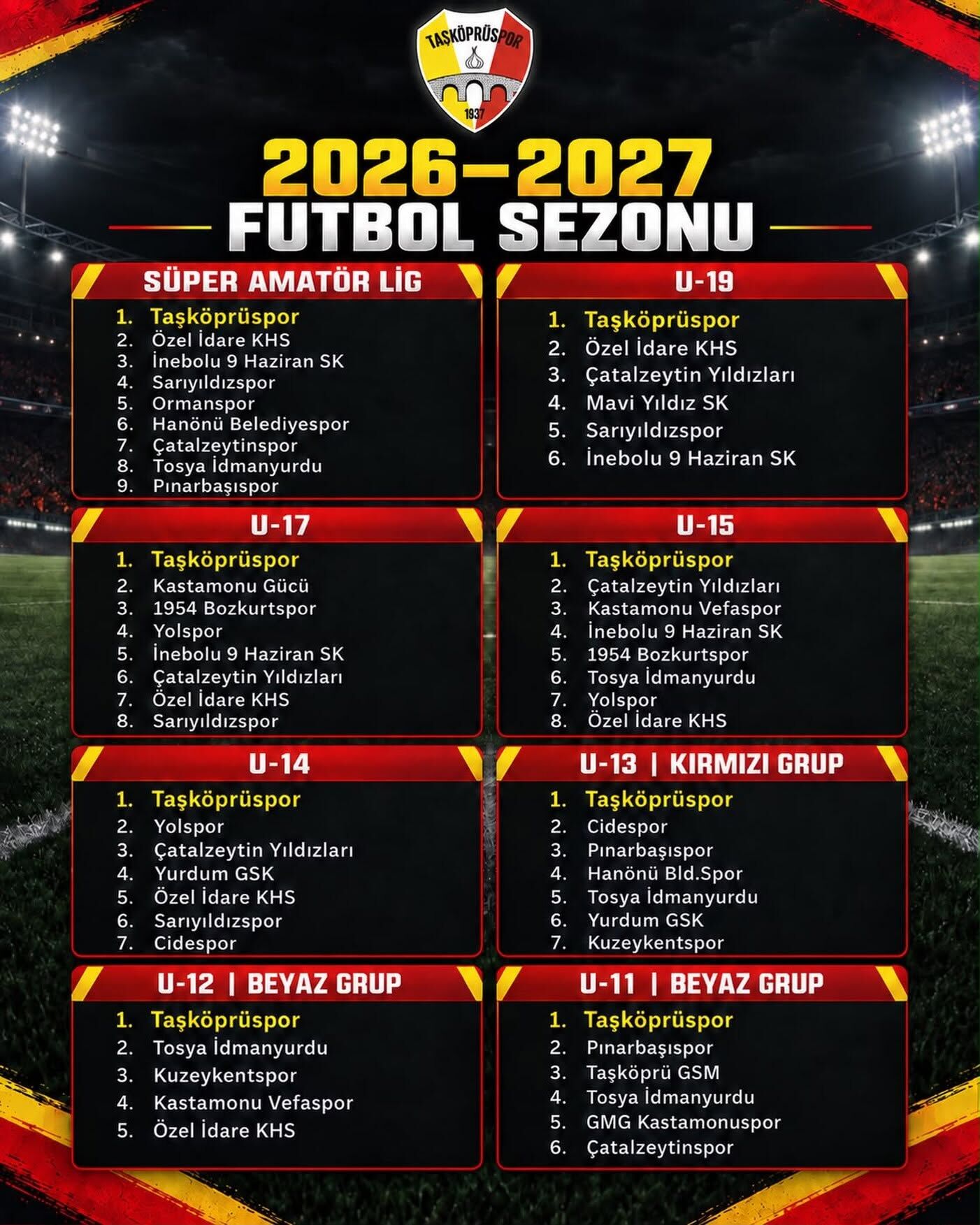 Taşköprüspor Yeni Sezonda Geniş Kadroyla Sahada (1)