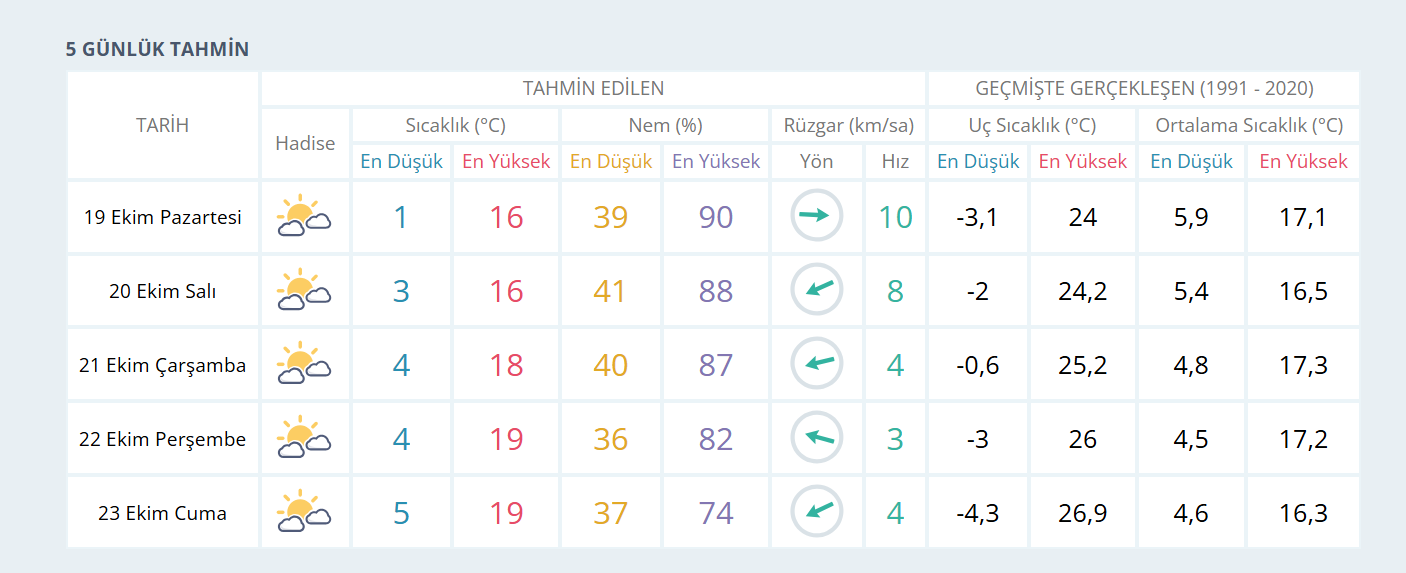 Ekran Görüntüsü 2026 10 18 162640