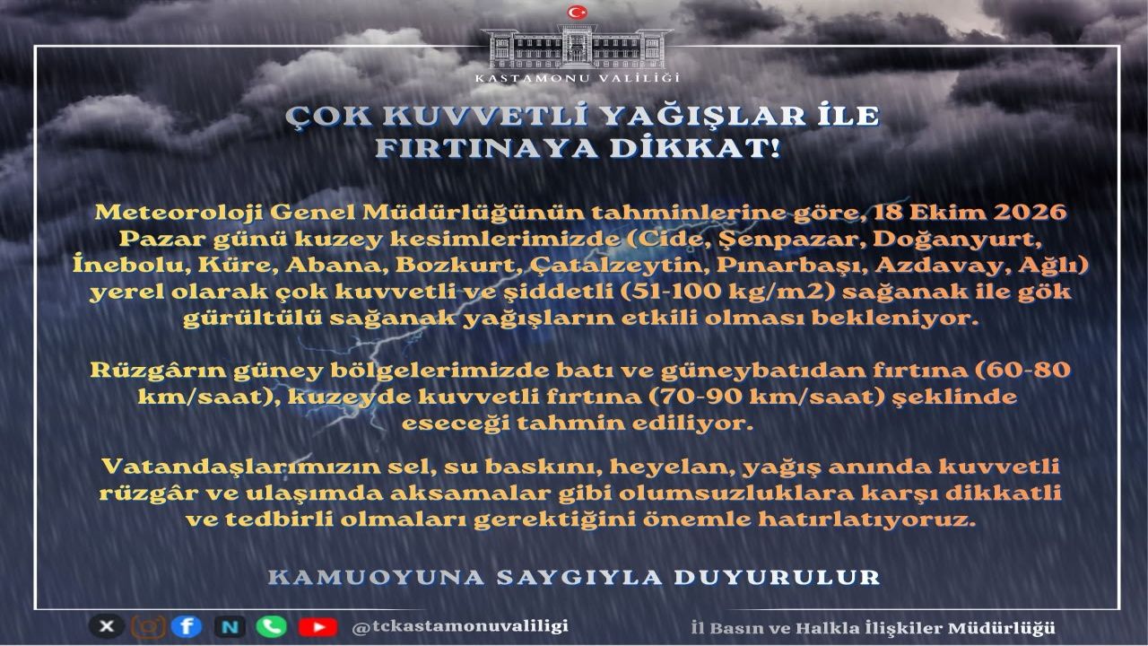 Kastamonu Için Kritik Uyarı! Şiddetli Yağış Ve Fırtına Geliyor