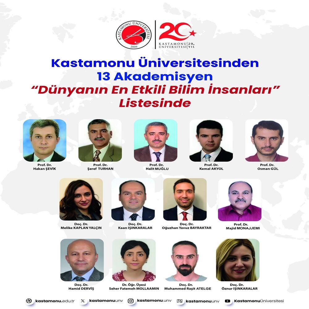 Kastamonu Üniversitesi 13 Akademisyen