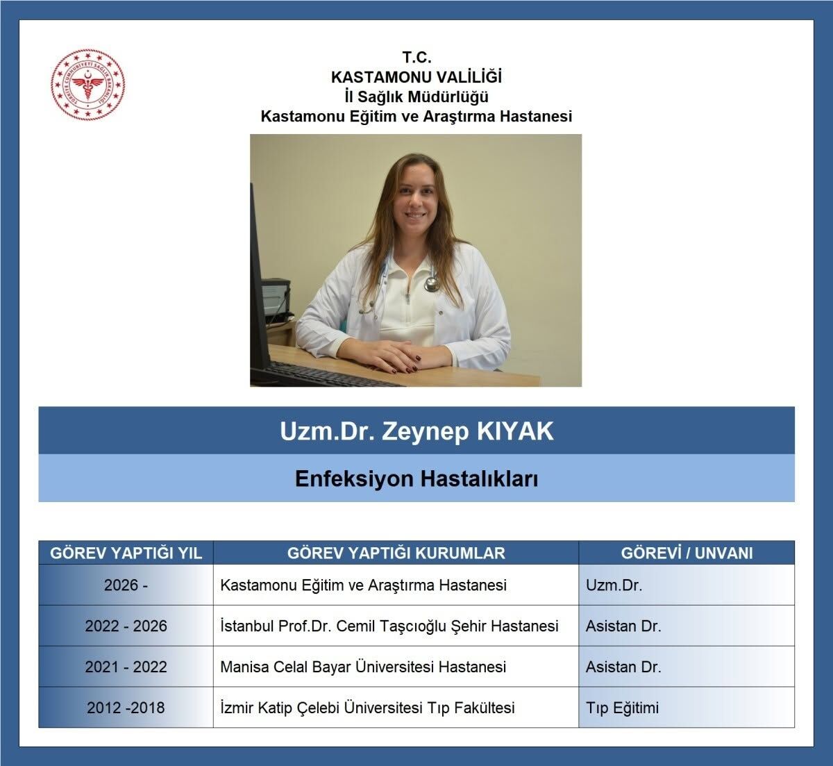 Kastamonu’da Hastanenin Uzman Kadrosu Güçleniyor (1)