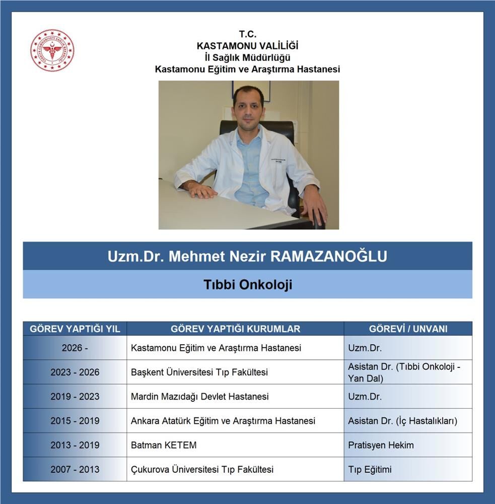 Uzmdr Mehmet Nezir Ramazanoglu