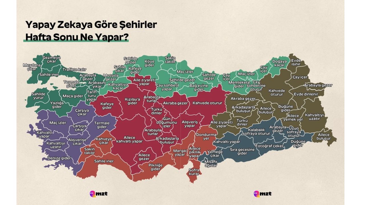 Yapay Zeka Kastamonuluların Hafta Sonu Planını Böyle Yorumladı! (1)